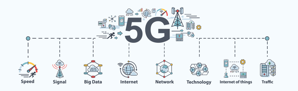 Why is 5G Important?